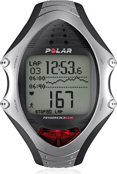 Polar RS800CX