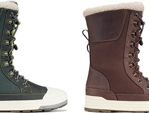 Keen Snow Rover