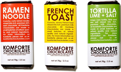 Komforte Chocolates