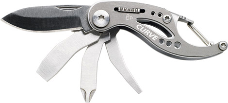 Gerber Curve