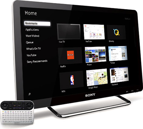 Sony Internet TV