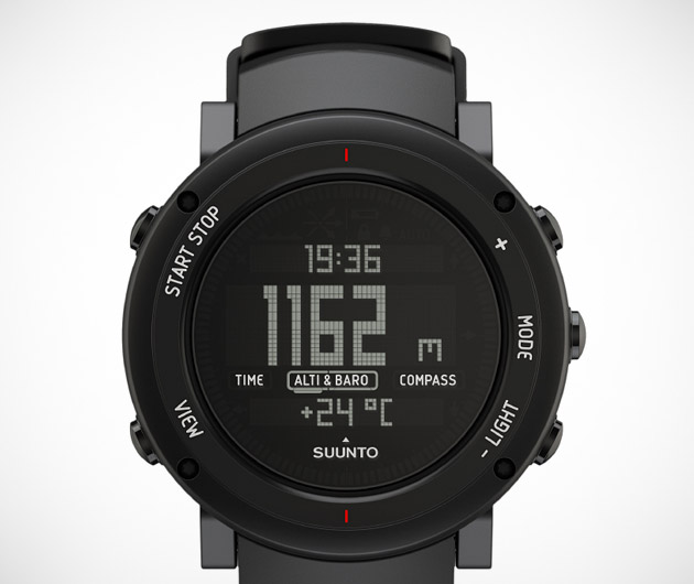 Suunto Core