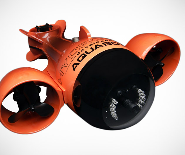 HydroView
