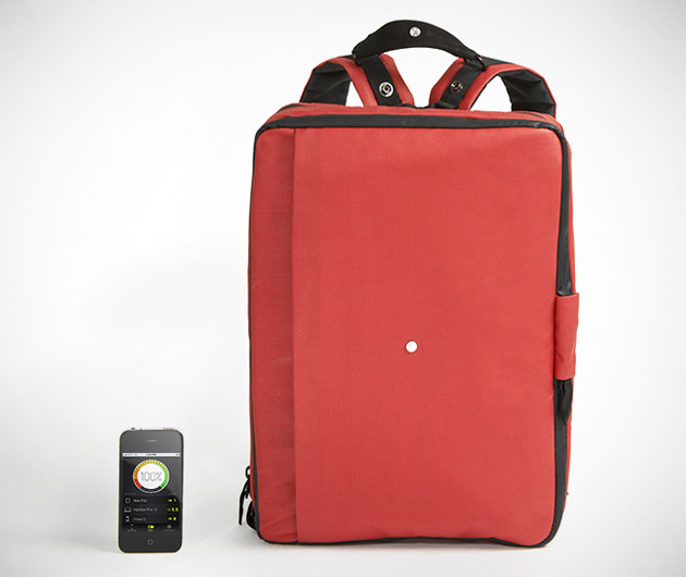 Phorce Smart Bag