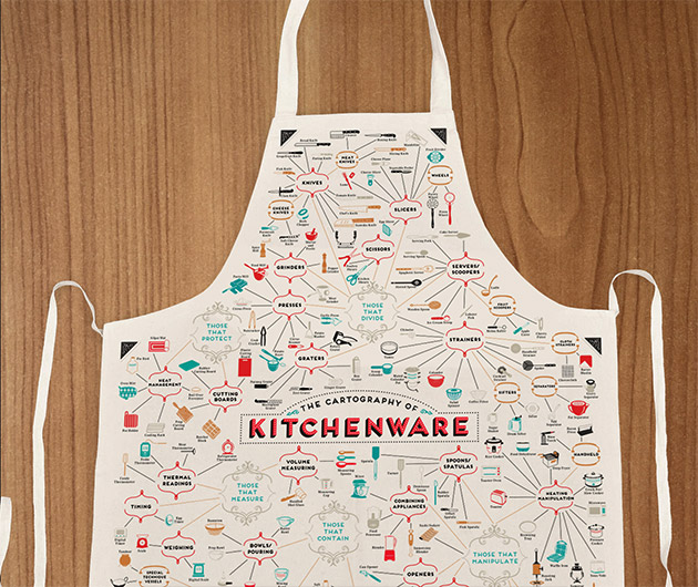 cartography-of-kitchenware-apron