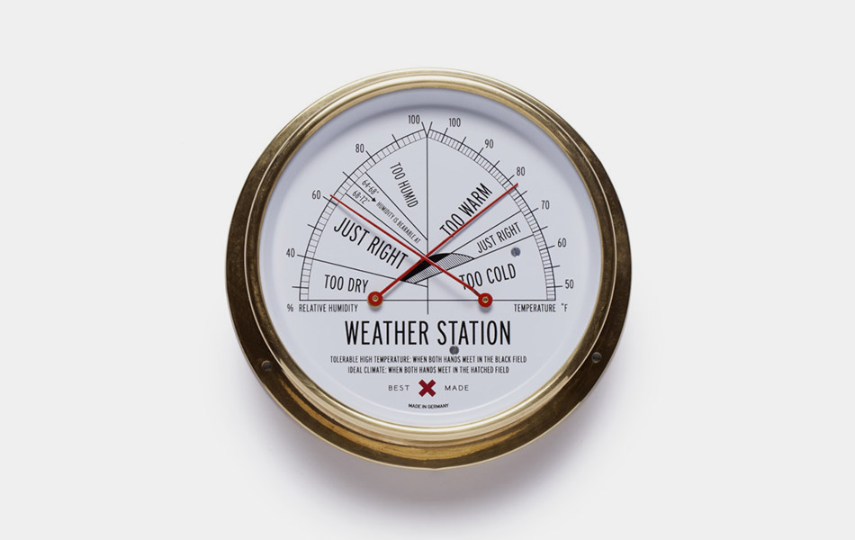best-made-weather-station